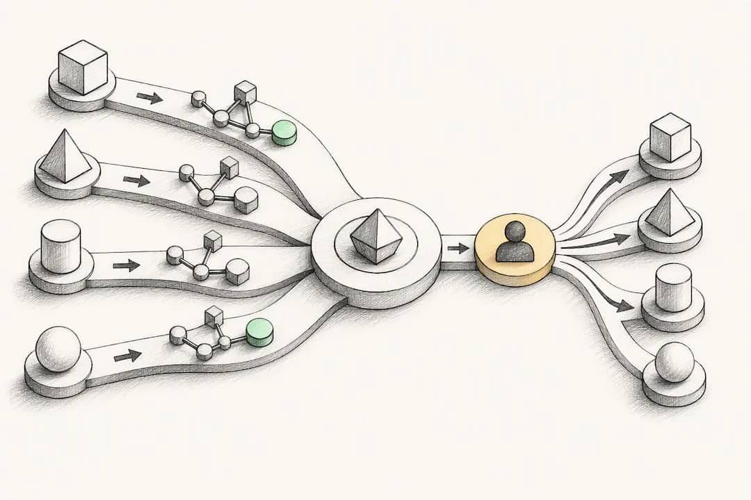Cut Research Time 60%: 4 AI Collaboration Patterns for Founders