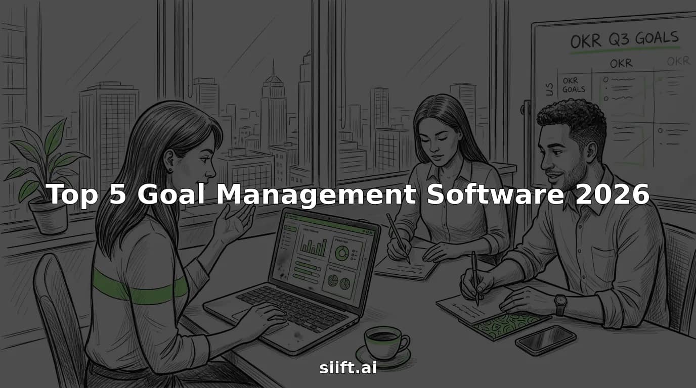 Top 5 Goal Management Software 2026