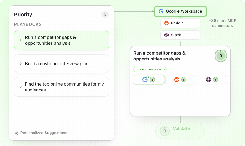 Build Leverage — playbooks connecting to tools with validation and activity timeline