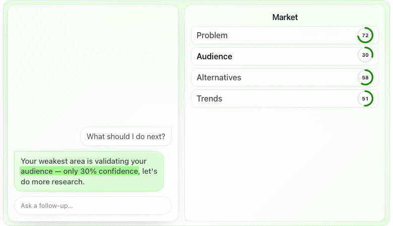 Earn Confidence — AI-guided research scoring strategy and running web search